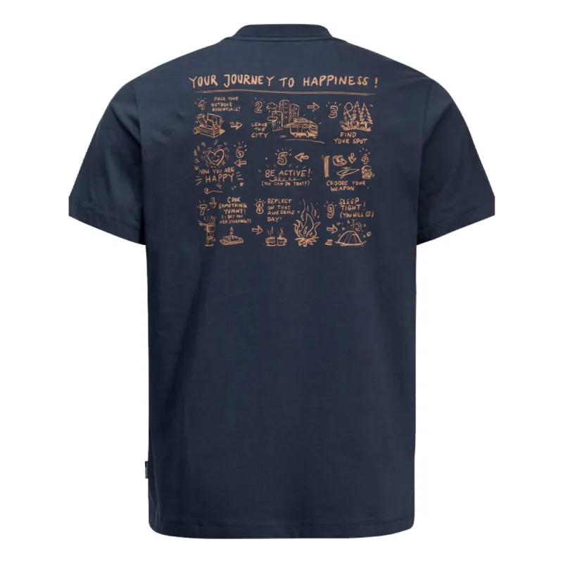 Journey T M