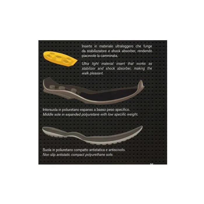 Zapatos de seguridad Grisport Bassano Light S3 SRC